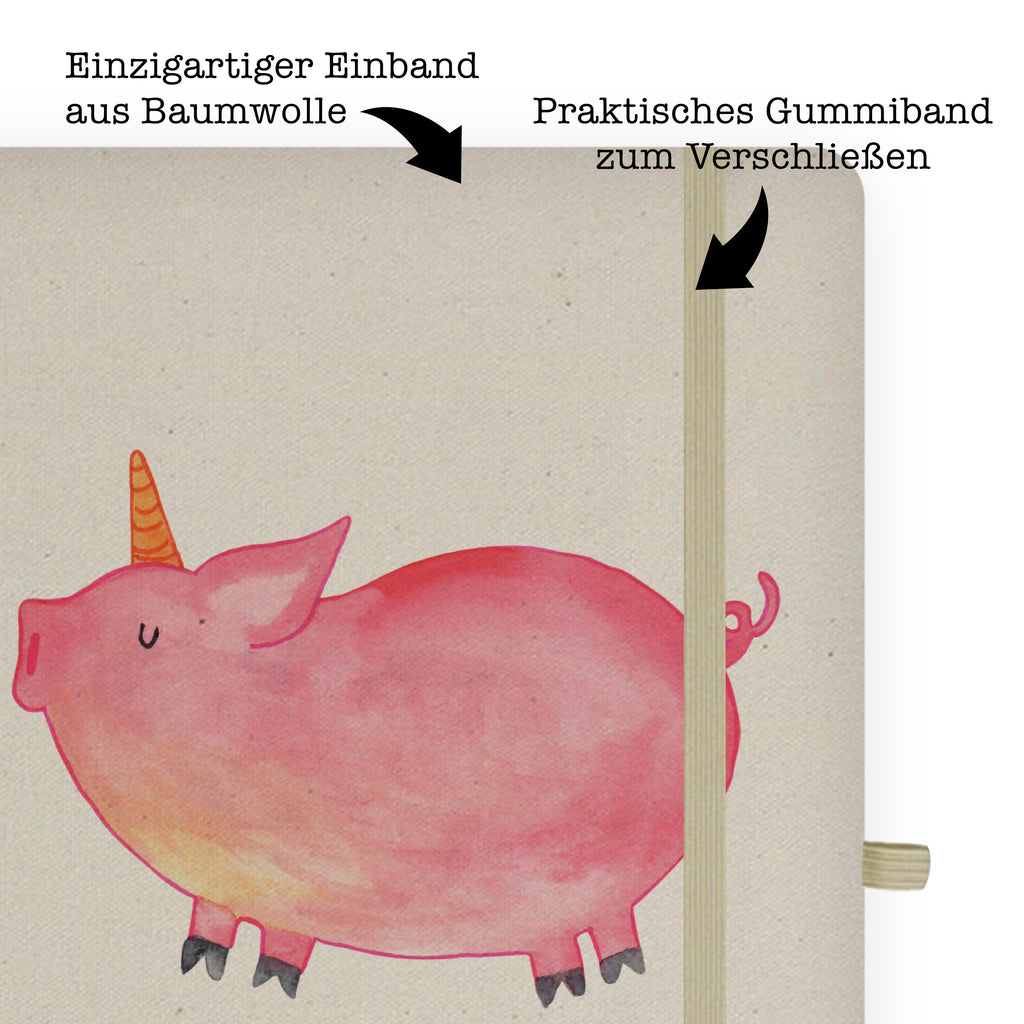 DIN A4 Personalisiertes Notizbuch Einhorn Schweinhorn Personalisiertes Notizbuch, Notizbuch mit Namen, Notizbuch bedrucken, Personalisierung, Namensbuch, Namen, Einhorn, Einhörner, Einhorn Deko, Pegasus, Unicorn, Party, Spaß, Schwein, Schweinhorn, Bauer, witzig. lustig, Spruch, geschenk, Pig, Piggy, funny, english, englisch