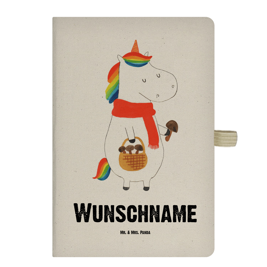 B8CBFF1755CC71CA7D725EBC45CF15E959EE8D45BA8299DB3A447E45C8D1A928