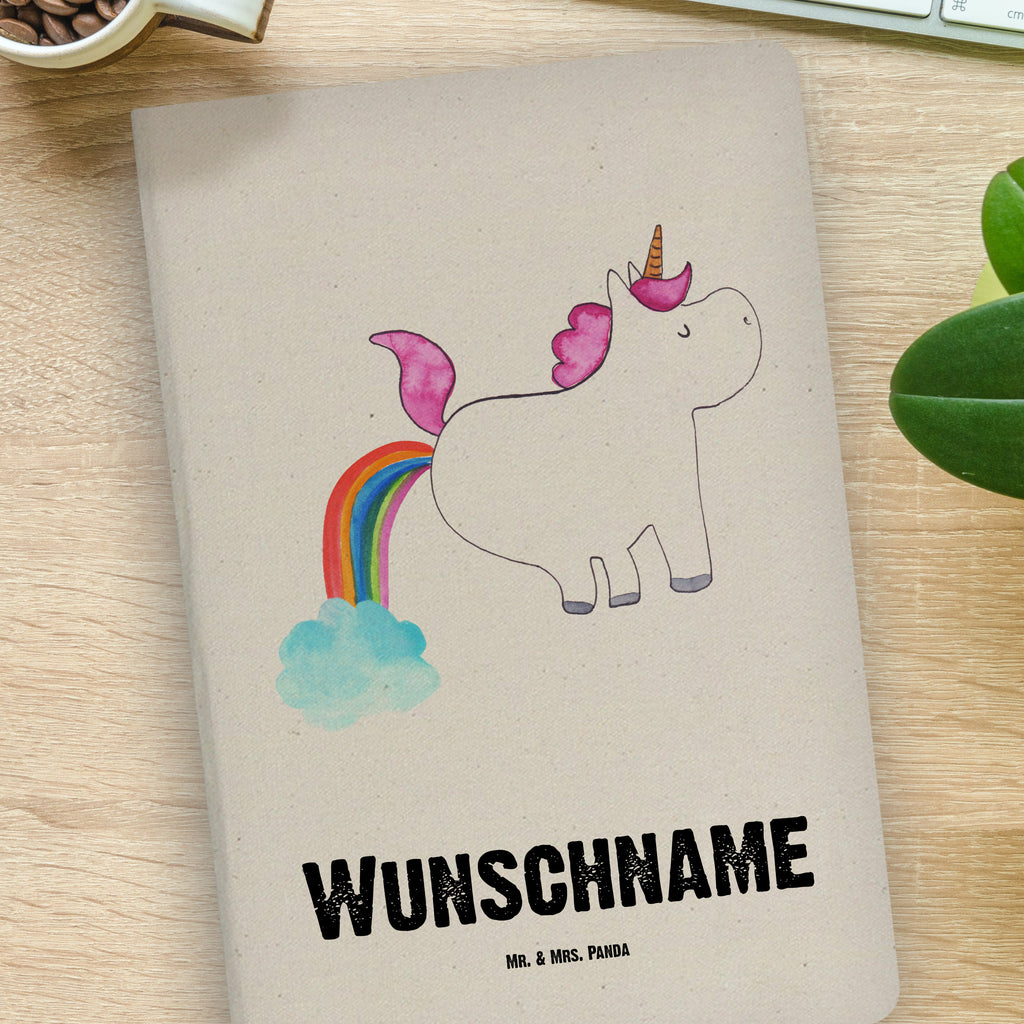 07CD1D18FC0C8889FDC230C2A6614E3273183ED6EC830CBA71BE864B71083853