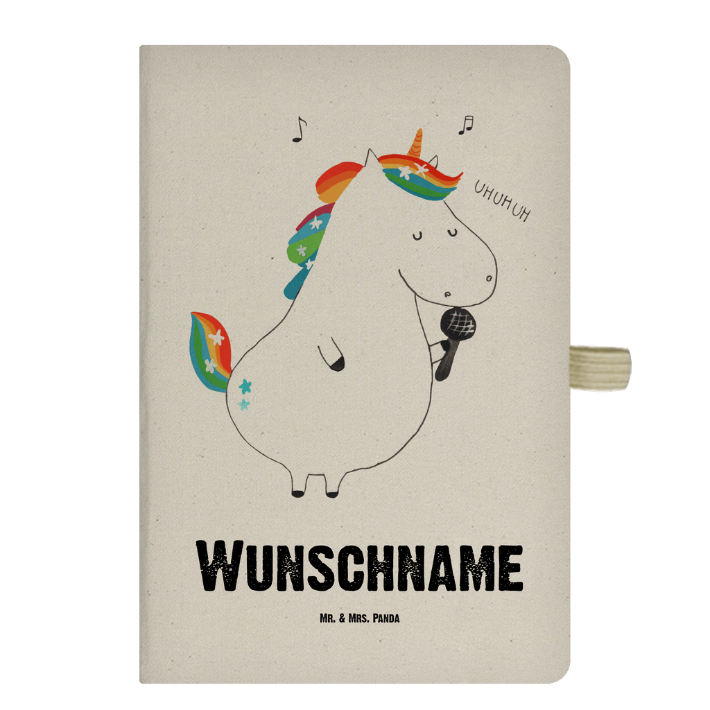 E81F5C9CBCAB5A0F2B8CE71995E1B1286B4C922DC5B2111A26307211B37E3712