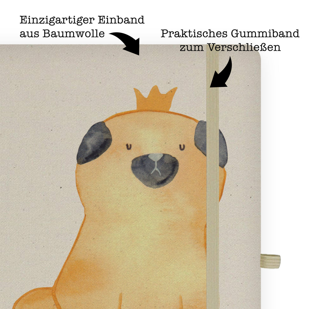 DIN A4 Personalisiertes Notizbuch Mops Krone Personalisiertes Notizbuch, Notizbuch mit Namen, Notizbuch bedrucken, Personalisierung, Namensbuch, Namen, Hund, Hundemotiv, Haustier, Hunderasse, Tierliebhaber, Hundebesitzer, Sprüche, Mops, allergisch, kinderlos, Hausregel, Hundebesitzer. Spruch, lustig