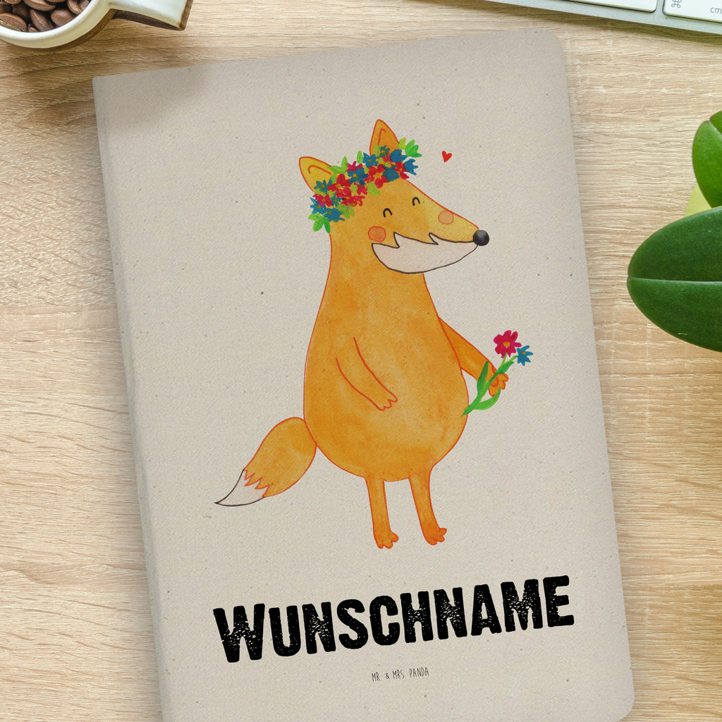 599413D04C828C0B88745E8662A82EE2E2E0F16EBC971BD798C5D1C1C5DD71B2