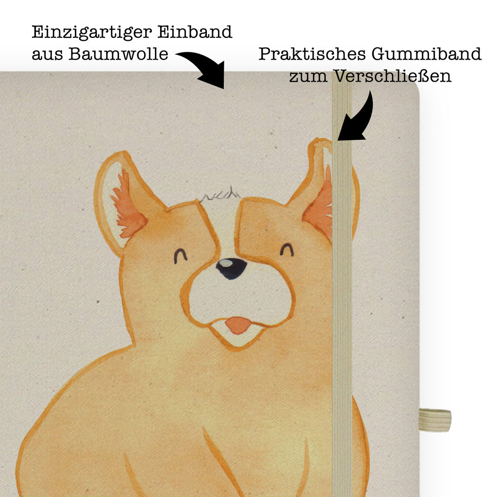 DIN A4 Personalisiertes Notizbuch Corgie Personalisiertes Notizbuch, Notizbuch mit Namen, Notizbuch bedrucken, Personalisierung, Namensbuch, Namen, Hund, Hundemotiv, Haustier, Hunderasse, Tierliebhaber, Hundebesitzer, Sprüche, Corgie, Welsh Corgie Pembroke, britisch, Motivation, Spruch, Hundespruch, Lebensfreude