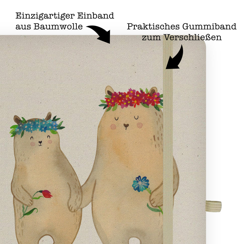 DIN A4 Personalisiertes Notizbuch Bären mit Blumenkranz Personalisiertes Notizbuch, Notizbuch mit Namen, Notizbuch bedrucken, Personalisierung, Namensbuch, Namen, Familie, Vatertag, Muttertag, Bruder, Schwester, Mama, Papa, Oma, Opa, Bär, Bären, Mutter, Mutti, Mami, Lieblingsmensch, Lieblingsmama, beste Mutter, weltbeste Mama, Geschenk Mama. Muttertag, Tochter, Kind, Kinder, Töchter, Family, Vorbild