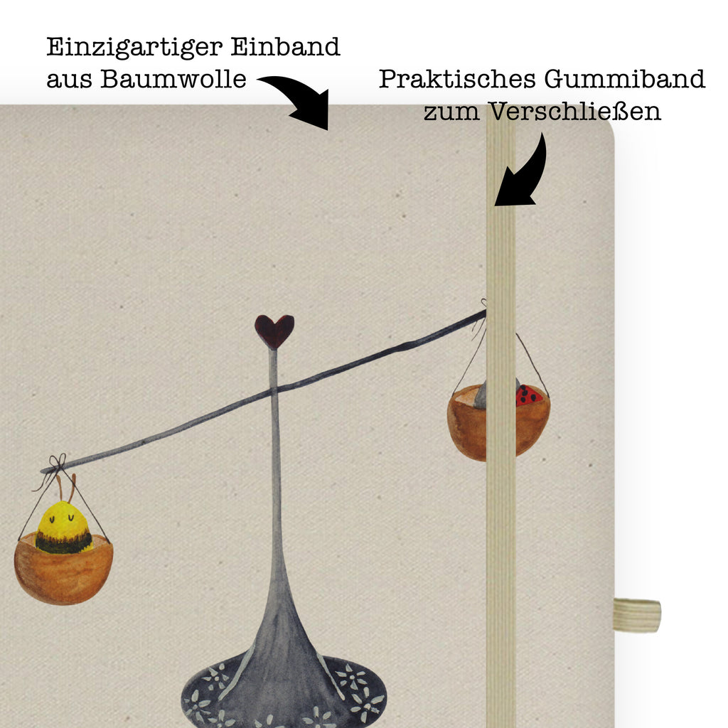 DIN A4 Personalisiertes Notizbuch Sternzeichen Waage Personalisiertes Notizbuch, Notizbuch mit Namen, Notizbuch bedrucken, Personalisierung, Namensbuch, Namen, Tierkreiszeichen, Sternzeichen, Horoskop, Astrologie, Aszendent, Waage, Waage Geschenk, Waage Sternzeichen, Geschenk Oktober, Geschenk September, Geburtstag Oktober, Geburtstag September, Gleichgewicht, Marienkäfer, Hummel, Biene
