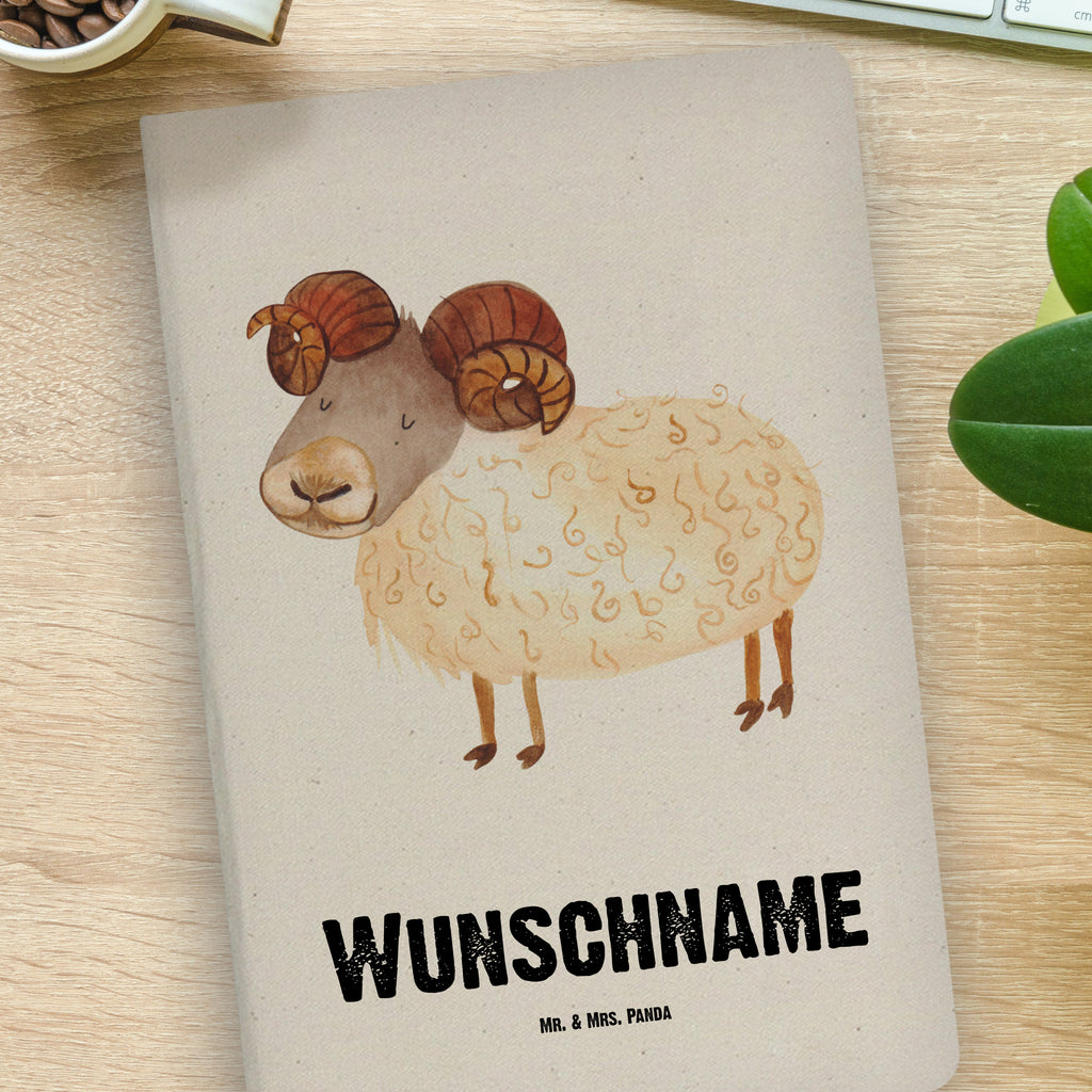 8055BA8E591C306A640DE925B16D7E66C4DCE0D778F14AC9032C8FDD65B6801D