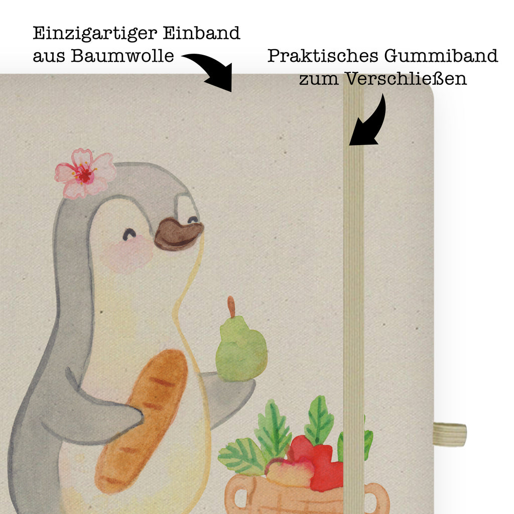 DIN A4 Personalisiertes Notizbuch Obsthändlerin mit Herz Personalisiertes Notizbuch, Notizbuch mit Namen, Notizbuch bedrucken, Personalisierung, Namensbuch, Namen, Beruf, Ausbildung, Jubiläum, Abschied, Rente, Kollege, Kollegin, Geschenk, Schenken, Arbeitskollege, Mitarbeiter, Firma, Danke, Dankeschön, Obsthändlerin, Obstverkäuferin, Wochenmarkthändlerin, Obstbäuerin, Obst- und Gemüsehändlerin, Obstplantage