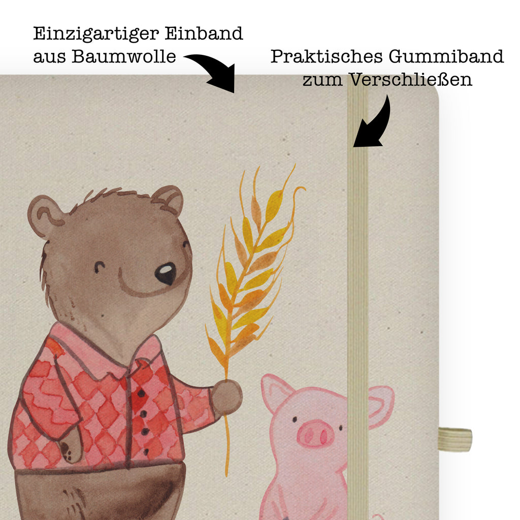 DIN A4 Personalisiertes Notizbuch Landwirt mit Herz Personalisiertes Notizbuch, Notizbuch mit Namen, Notizbuch bedrucken, Personalisierung, Namensbuch, Namen, Beruf, Ausbildung, Jubiläum, Abschied, Rente, Kollege, Kollegin, Geschenk, Schenken, Arbeitskollege, Mitarbeiter, Firma, Danke, Dankeschön, Landwirt; Bauer, Tierwirt, Agronom, Farmer, Bauernhof