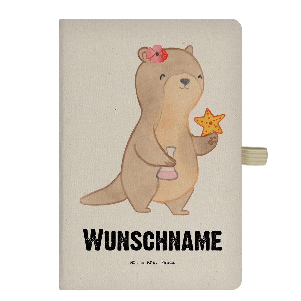 C1B3D4A903607719CE6198253A00120F05CE940B7631812ABF625D5EF1B91E94