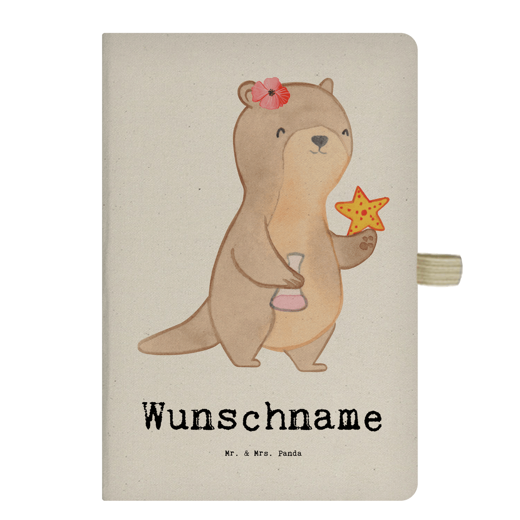 A125A1197300A777A0CF687D49BBC6546E1C8A521C89A2E5ED82627EF708EC1D