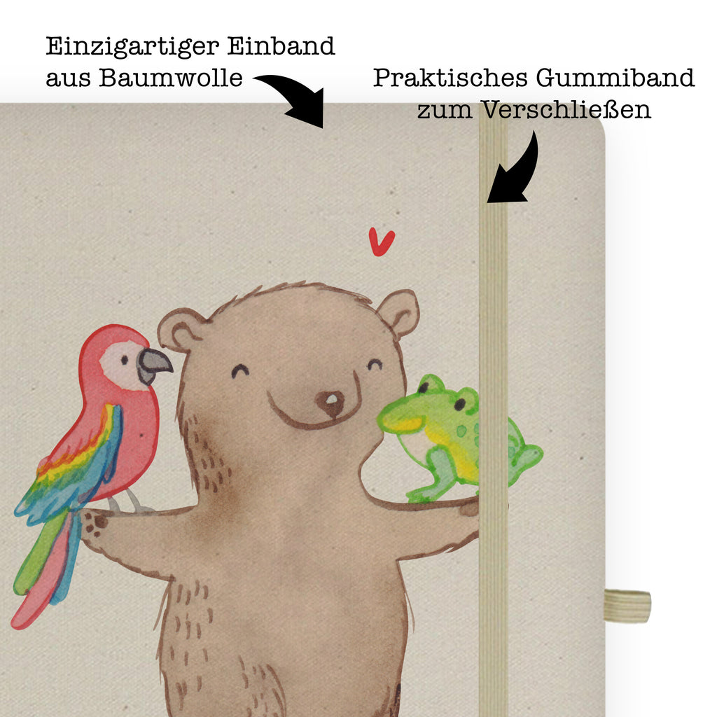 DIN A4 Personalisiertes Notizbuch Tierpfleger mit Herz Personalisiertes Notizbuch, Notizbuch mit Namen, Notizbuch bedrucken, Personalisierung, Namensbuch, Namen, Beruf, Ausbildung, Jubiläum, Abschied, Rente, Kollege, Kollegin, Geschenk, Schenken, Arbeitskollege, Mitarbeiter, Firma, Danke, Dankeschön