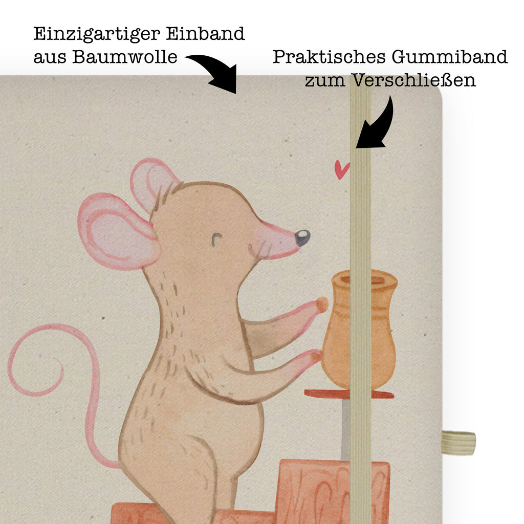DIN A4 Personalisiertes Notizbuch Maus Töpfern Tage Personalisiertes Notizbuch, Notizbuch mit Namen, Notizbuch bedrucken, Personalisierung, Namensbuch, Namen, Geschenk, Sport, Sportart, Hobby, Schenken, Danke, Dankeschön, Auszeichnung, Gewinn, Sportler, Töpfern, Töpferei, Töpferkurs