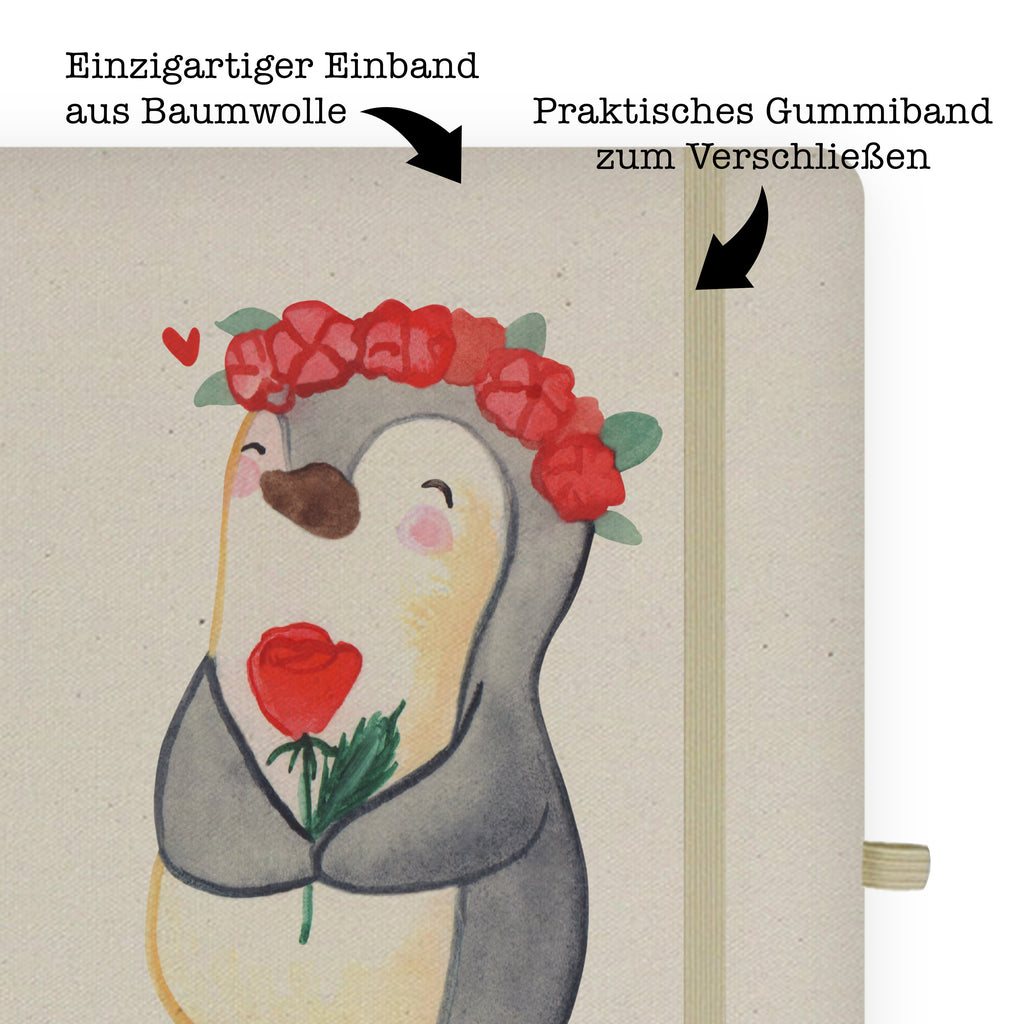 DIN A4 Personalisiertes Notizbuch Jungfrau Astrologie Personalisiertes Notizbuch, Notizbuch mit Namen, Notizbuch bedrucken, Personalisierung, Namensbuch, Namen, Tierkreiszeichen, Sternzeichen, Horoskop, Astrologie, Aszendent, Jungfrau, Geschenke Jungfrau, Geburtstagsgeschenk, Geschenke für Frauen