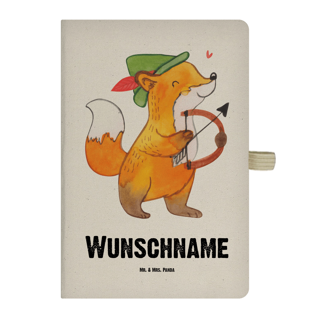 3A701507E2CDD180EB6060A4A33721FD9548B5E5C2A2F430E987C4EEF8257E0D