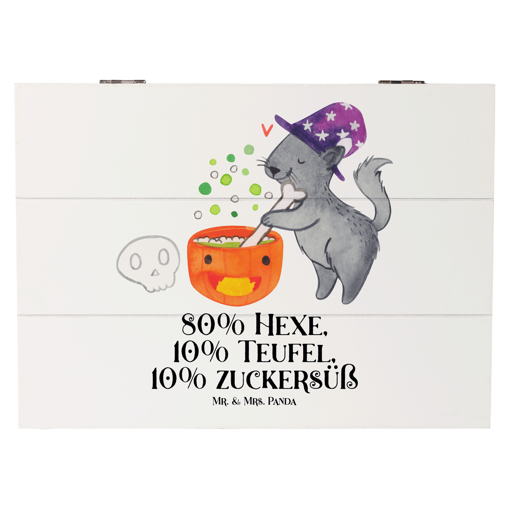 7C157A865F6B64AA0CF172C3596190ACDB621CF82B1ACA124874112C92CC17FC