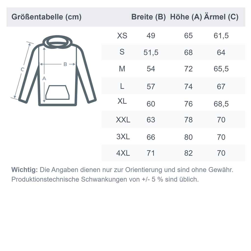 Organic Hoodie Avocado mit Kern Hoodie, Öko-Hoodie, Kapuzenpullover, Unisex, Männer Hoodie, Frauen Hoodie, Männer Kapuzenpullover, Frauen Kapuzenpullover, Oberteil, Avocado, Veggie, Vegan, Gesund, Avokado, Avocadokern, Kern, Pflanze, Spruch Leben