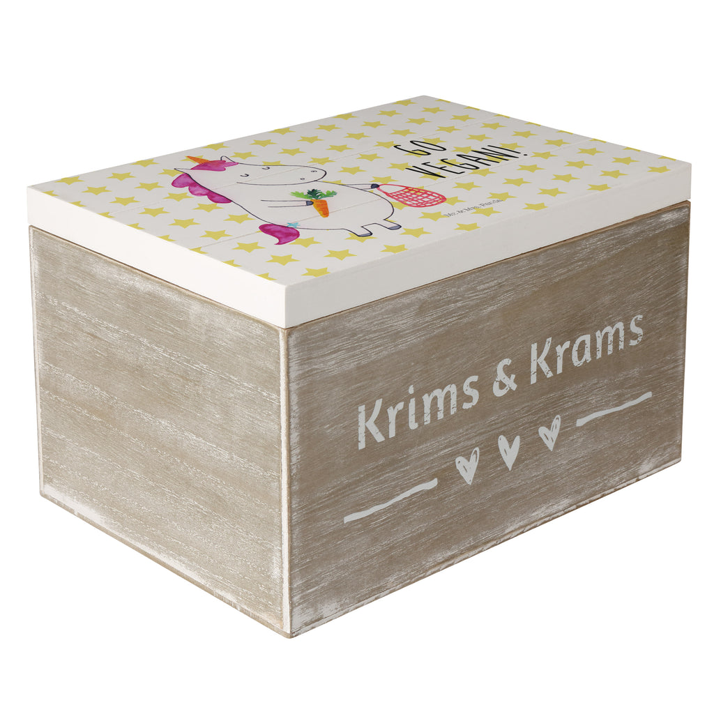 c29d692153ad074a0b0685bbcd61a7b6