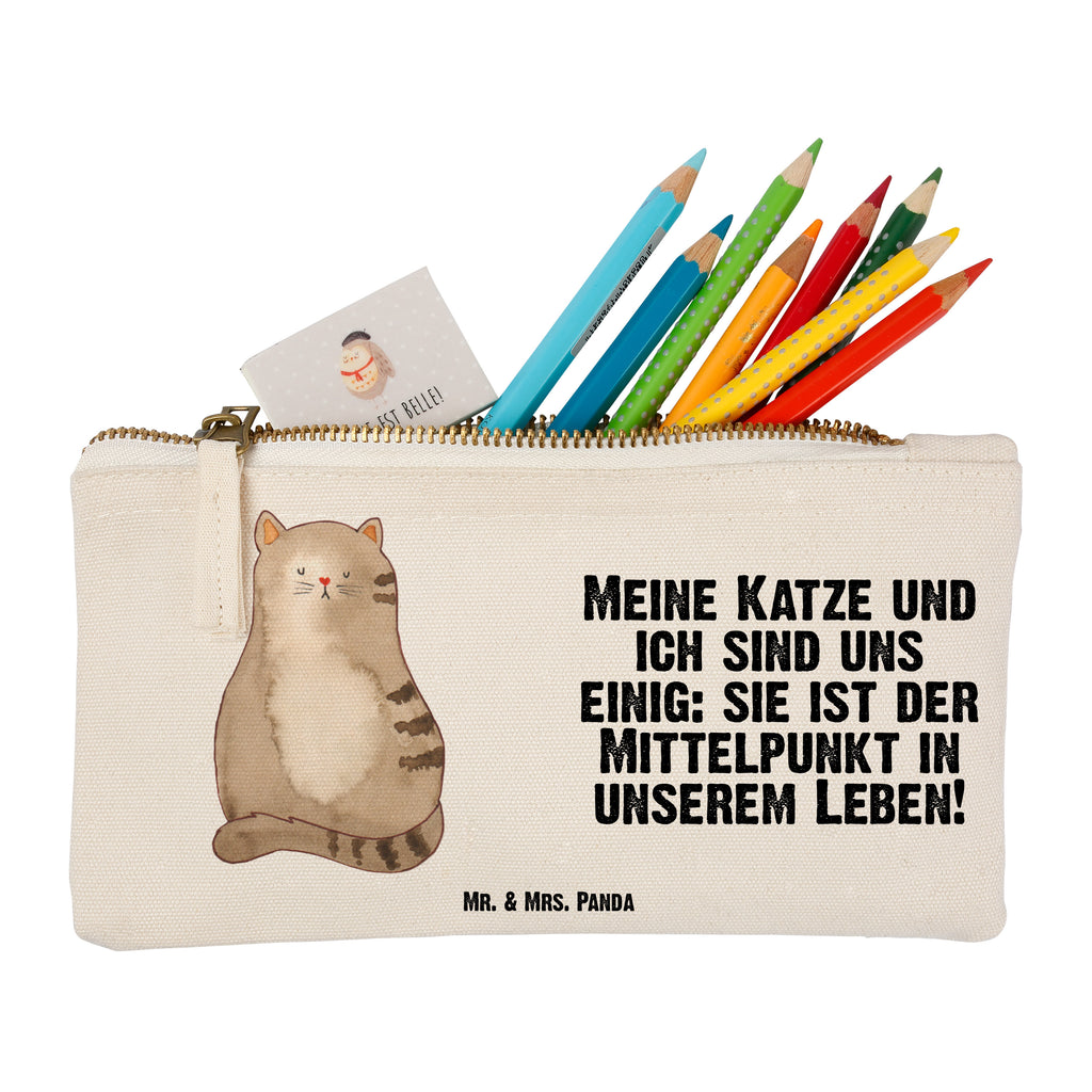 Schminktasche Katze sitzend Schminktasche, Kosmetiktasche, Kosmetikbeutel, Stiftemäppchen, Etui, Federmappe, Makeup, XXL, Schminketui, Kosmetiketui, Schlamperetui, Katze, Katzenmotiv, Katzenfan, Katzendeko, Katzenfreund, Katzenliebhaber, Katzenprodukte, Katzenartikel, Katzenaccessoires, Katzensouvenirs, Katzenliebhaberprodukte, Katzenmotive, Katzen, Kater, Mietze, Cat, Cats, Katzenhalter, Katzenbesitzerin, Haustier, Katzenliebe, Lebensinhalt, Liebe, Mittelpunkt, Familie