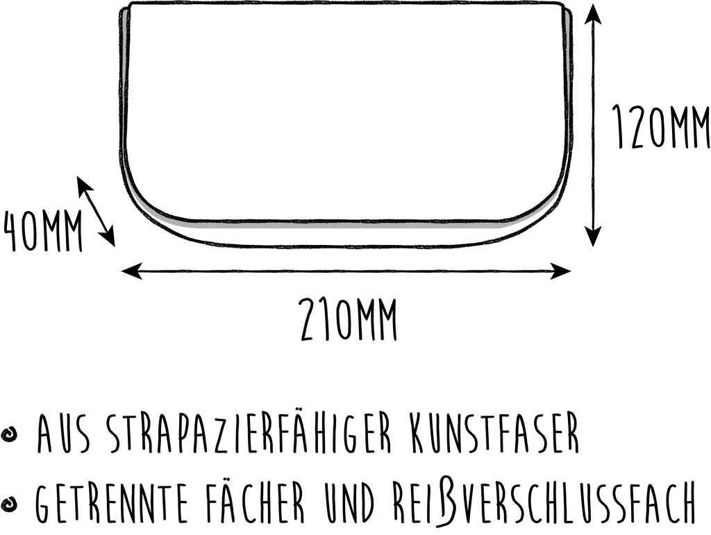 Kosmetiktasche Kaktus Heilig Kosmetikbeutel, Kulturtasche, Kulturbeutel, Schminktasche, Make-Up Tasche, Kaktus, Kakteen, frech, lustig, Kind, Eltern, Familie, Bruder, Schwester, Schwestern, Freundin, Heiligenschein