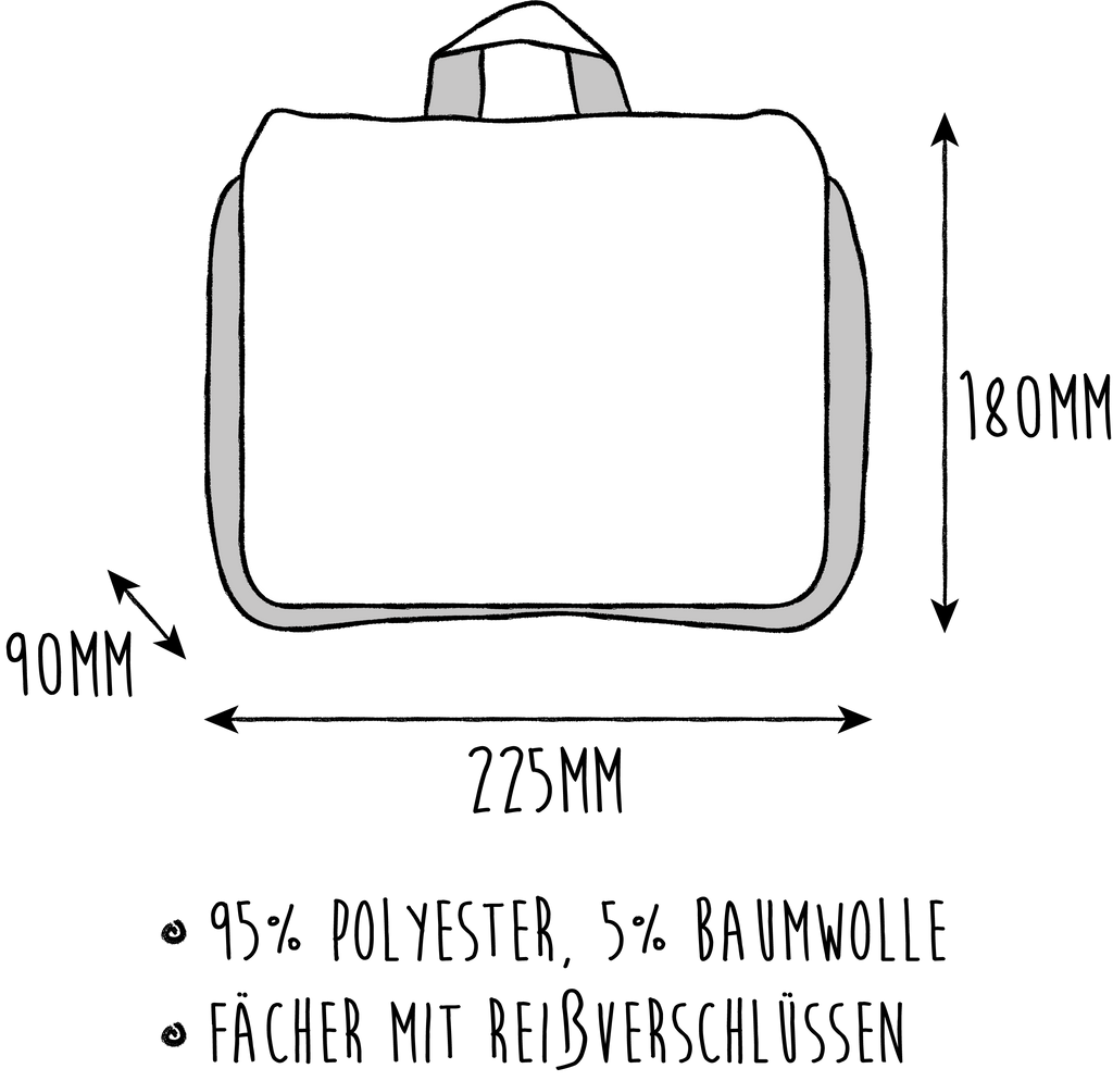 Personalisierter Kulturbeutel Wellensittich Liebe Personalisierter Kulturbeutel, Personalisierte Waschtasche, Personalisierte Kosmetiktasche, Damen, Herren, Personalisierte Aufbewahrungstasche, Personalisierte Schminktasche, Personalisierter Kosmetikbeutel, Personalisierter Organizer, Personalisierte Kulturtasche, Personalisierte Schminkutensil, Personalisierung, Wunschtext, Wunschname, Selbst bedrucken, Kulturbeutel mit Namen, Liebe, Partner, Freund, Freundin, Ehemann, Ehefrau, Heiraten, Verlobung, Heiratsantrag, Liebesgeschenk, Jahrestag, Hocheitstag, Vögel, Wellensittich, Nähe, Kuscheln, Vertrauen
