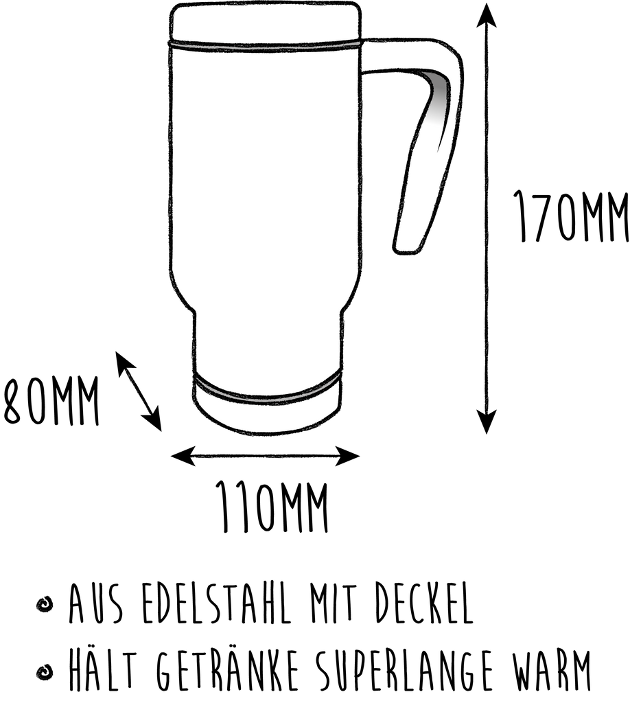 Thermobecher Wenn Papa es nicht reparieren kann, sind wir am Arsch Thermobecher, To Go Becher, Thermotasse, Kaffeebecher, Isolierbecher, Thermobecher To Go, Warmhaltetasse, Edelstahlbecher, Reisebecher, Tasse mit Deckel, Thermobecher für 400 ml, Kaffeetasse zum Mitnehmen, Tasse zum Mitnehmen, Spülmaschinenfest, Familie, Vatertag, Muttertag, Bruder, Schwester, Mama, Papa, Oma, Opa, Vater, Geschenk Papa, Bester Papa der Welt