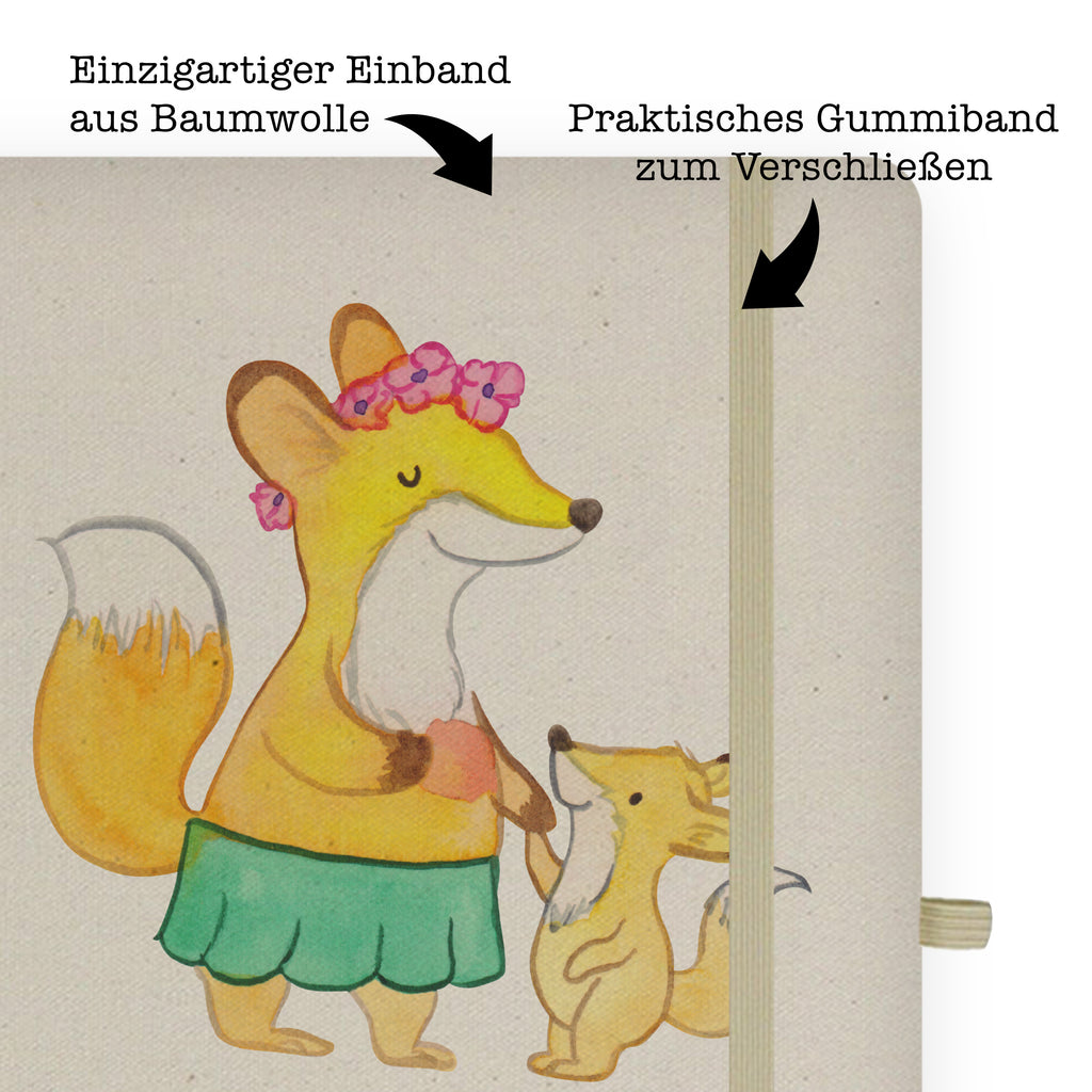 DIN A6 Baumwoll Notizbuch Mutter mit Herz Notizen, Eintragebuch, Tagebuch, Notizblock, Adressbuch, Journal, Kladde, Skizzenbuch, Notizheft, Schreibbuch, Schreibheft, Beruf, Ausbildung, Jubiläum, Abschied, Rente, Kollege, Kollegin, Geschenk, Schenken, Arbeitskollege, Mitarbeiter, Firma, Danke, Dankeschön