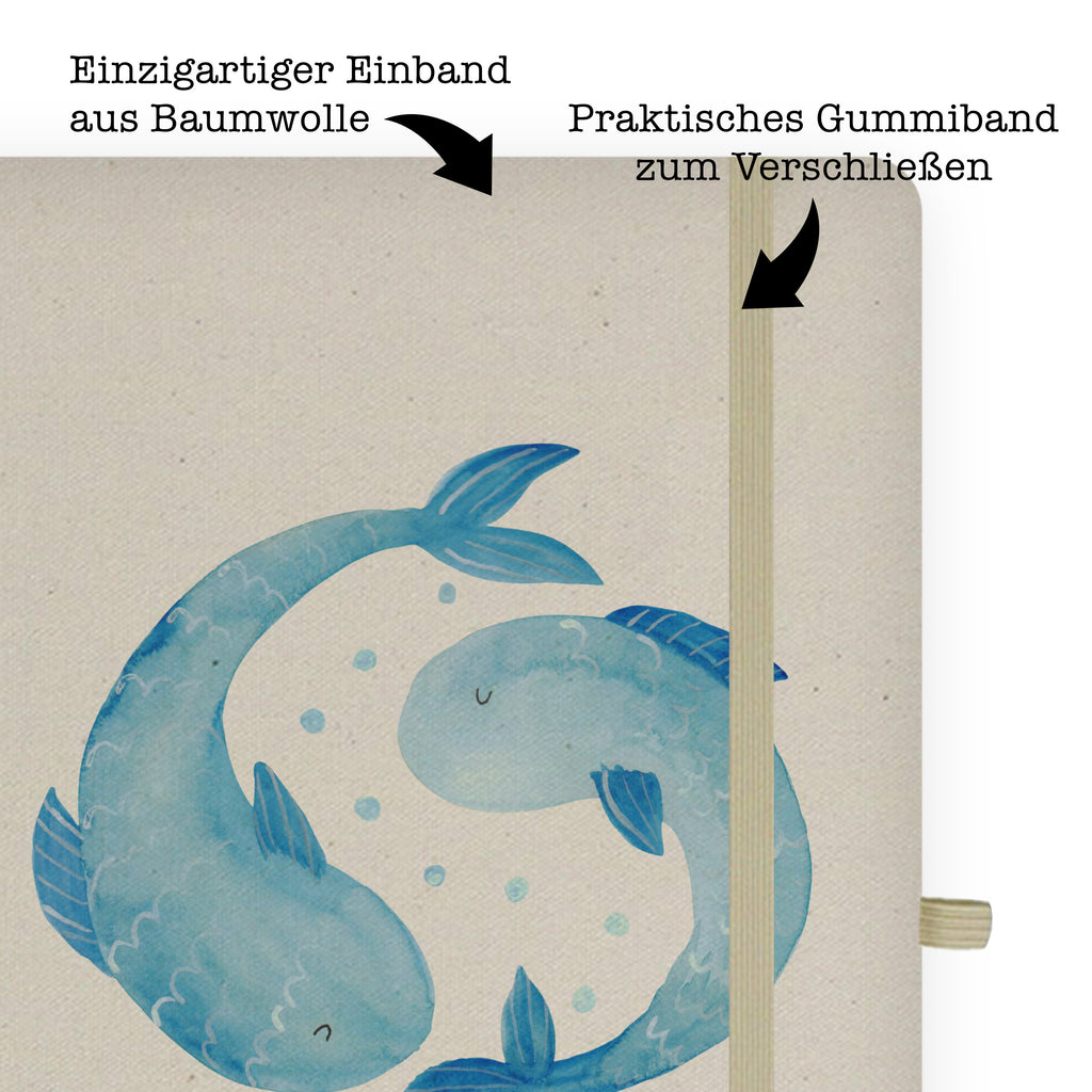 DIN A4 Personalisiertes Notizbuch Sternzeichen Fische Personalisiertes Notizbuch, Notizbuch mit Namen, Notizbuch bedrucken, Personalisierung, Namensbuch, Namen, Tierkreiszeichen, Sternzeichen, Horoskop, Astrologie, Aszendent, Fisch, Fische Geschenk, Fische Sternzeichen, Fische Sternbild, Geschenk Februar, Geschenk März, Geburtstag Februar, Geburtstag März