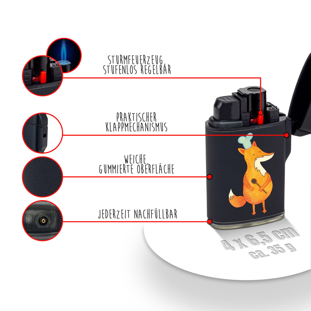 Feuerzeug Fuchs Koch Fuchs, Füchse, Koch Geschenk, Küche Spruch, Küche Deko, Köche, Bäcker, Party Spruch, Spruch lustig, witzig