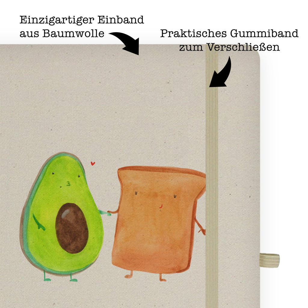 DIN A4 Personalisiertes Notizbuch Avocado + Toast Personalisiertes Notizbuch, Notizbuch mit Namen, Notizbuch bedrucken, Personalisierung, Namensbuch, Namen, Avocado, Veggie, Vegan, Gesund, Toast, Toastbrot, Liebespaar, Pärchen, Freund, Freundin, Verlobt, Verlobungsparty, Hochzeit, Hochzeitsgeschenk, Jahrestag, Jahrestagsgeschenk