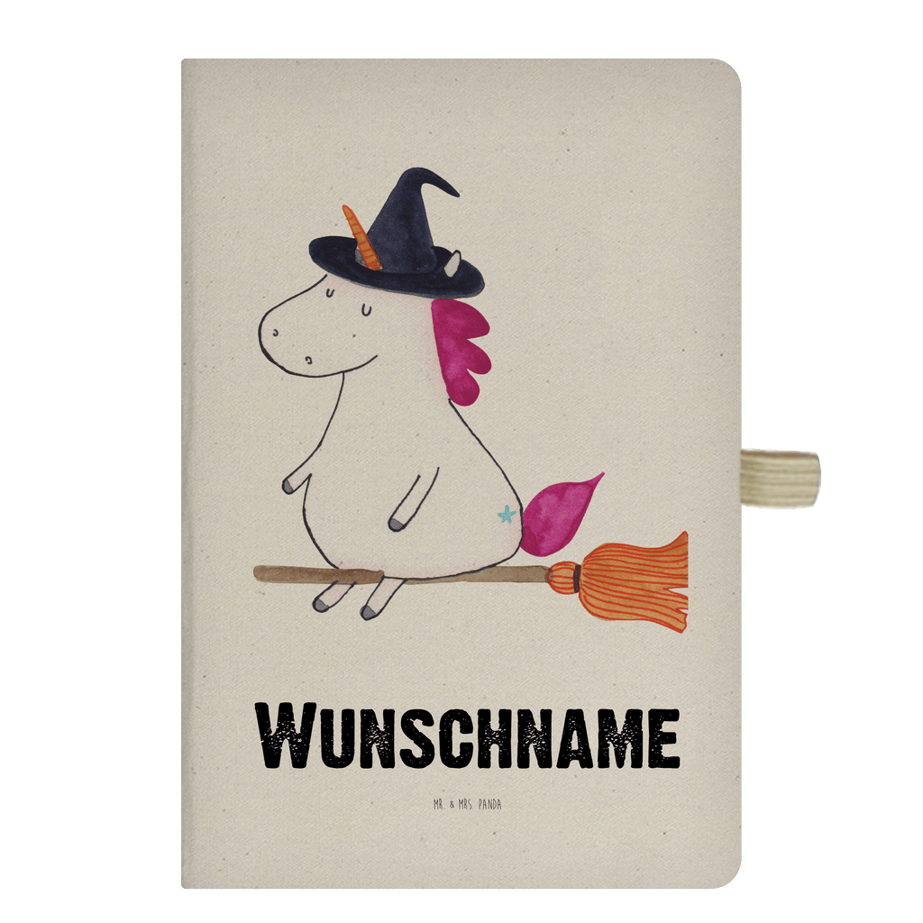 B997C96CFF3C4B671A77F0064CB8533F94148D5D1C6FEB4F974998DC35EC8C3A