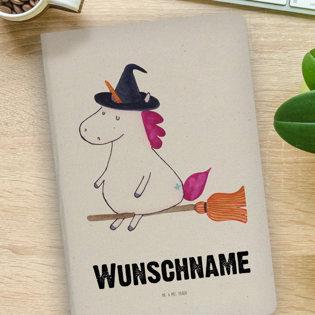 1EE1EF2A27EB7C4B21430EC99332FF360319C5CB6EA320559CE5ED1EE292045E