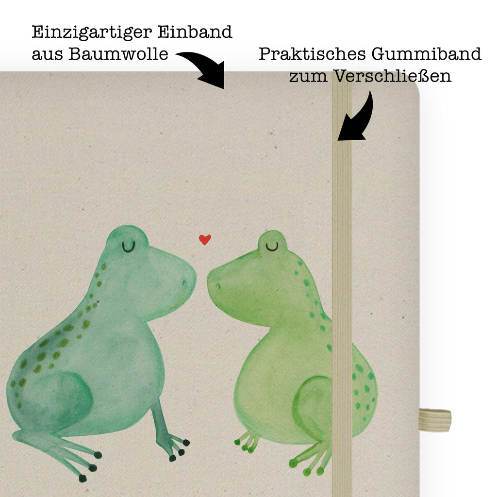 DIN A4 Personalisiertes Notizbuch Frosch Liebe Personalisiertes Notizbuch, Notizbuch mit Namen, Notizbuch bedrucken, Personalisierung, Namensbuch, Namen, Liebe, Partner, Freund, Freundin, Ehemann, Ehefrau, Heiraten, Verlobung, Heiratsantrag, Liebesgeschenk, Jahrestag, Hocheitstag, Verliebt, Verlobt, Verheiratet, Geschenk Freundin, Geschenk Freund, Liebesbeweis, Hochzeitstag, Geschenk Hochzeit, Frosch, Frösche, Froschkönig, Fröschchen