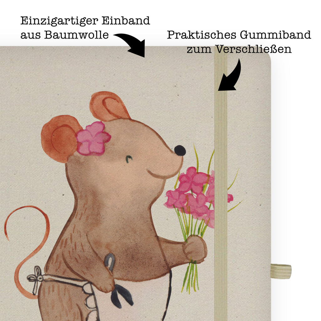 DIN A4 Personalisiertes Notizbuch Maus Beste Nachbarin der Welt Personalisiertes Notizbuch, Notizbuch mit Namen, Notizbuch bedrucken, Personalisierung, Namensbuch, Namen, für, Dankeschön, Geschenk, Schenken, Geburtstag, Geburtstagsgeschenk, Geschenkidee, Danke, Bedanken, Mitbringsel, Freude machen, Geschenktipp, Nachbarin, Nachbarn, Nachbarschaft, Freundin, Angrenzer, Anwohnerin, Bewohnerin, Freundschaft
