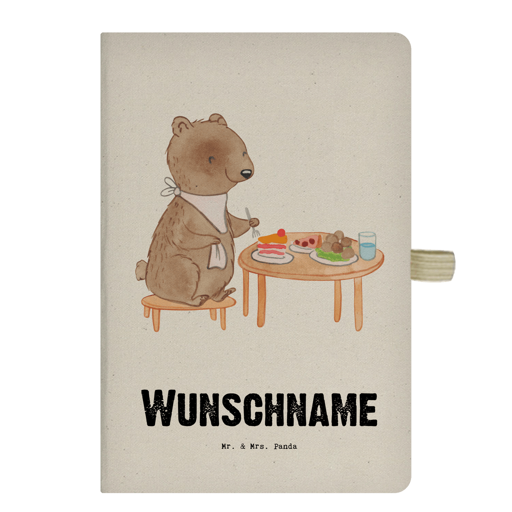 80D5379F50F9F298F50864094BC1DF689A8CE476AF544F2B99575B7FB8F2D1D3