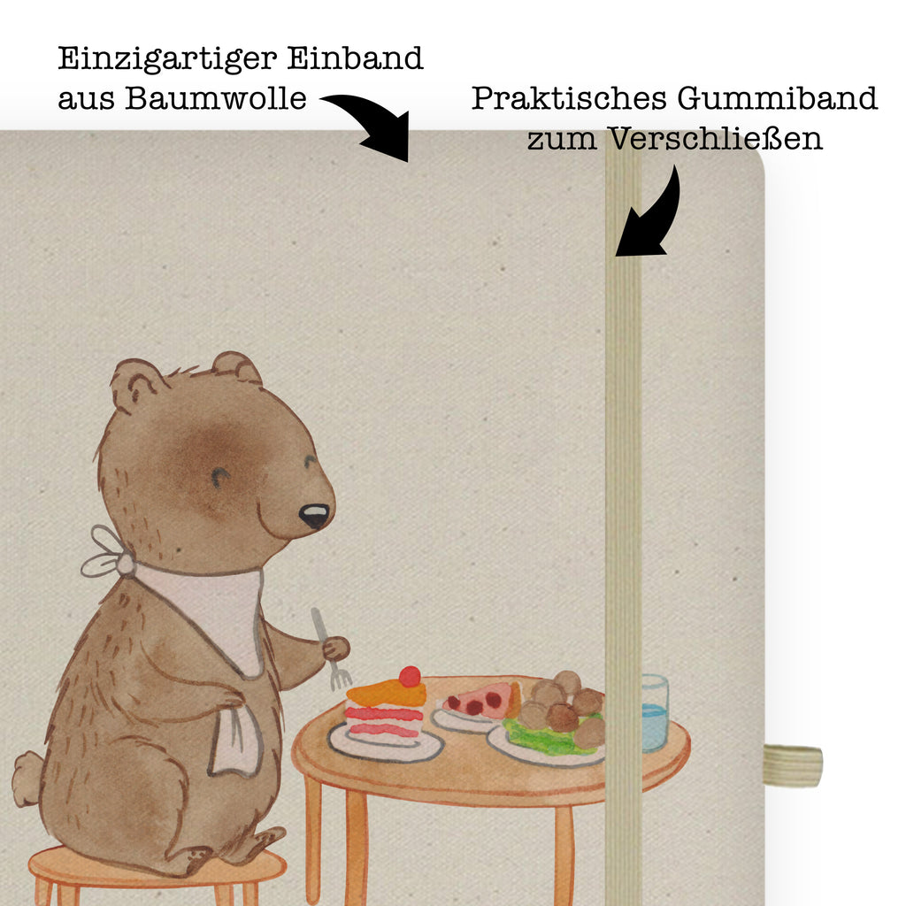 DIN A4 Personalisiertes Notizbuch Bär Essen gehen Tage Personalisiertes Notizbuch, Notizbuch mit Namen, Notizbuch bedrucken, Personalisierung, Namensbuch, Namen, Geschenk, Sport, Sportart, Hobby, Schenken, Danke, Dankeschön, Auszeichnung, Gewinn, Sportler, Essen gehen, Essen, Restaurant, Restaurantbesuch