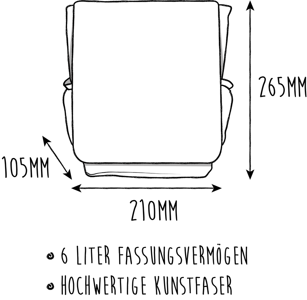 Kinderrucksack Waschbär Waschbär, Tagträumen, Plan, Fröhlich, waschen, Seifenblasen Kids, Rucksack, Kinderrucksack  süße Tiermotive, gute Laune, lustige Sprüche, Tiere